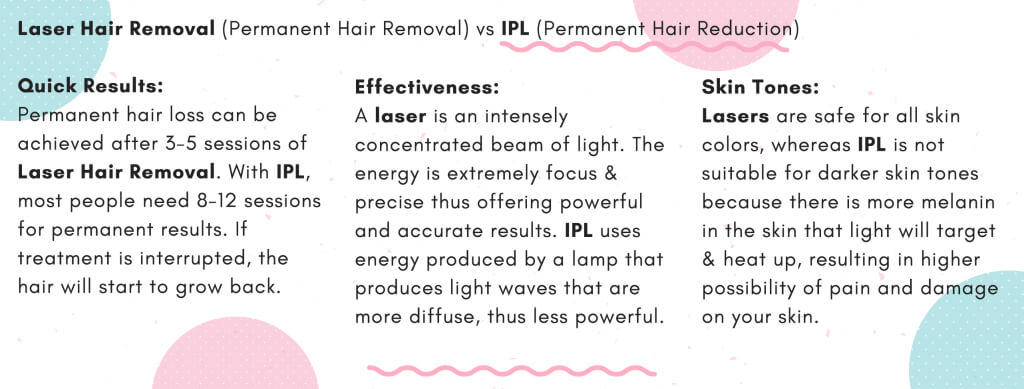 Laser-Hair-Removal-.jpg